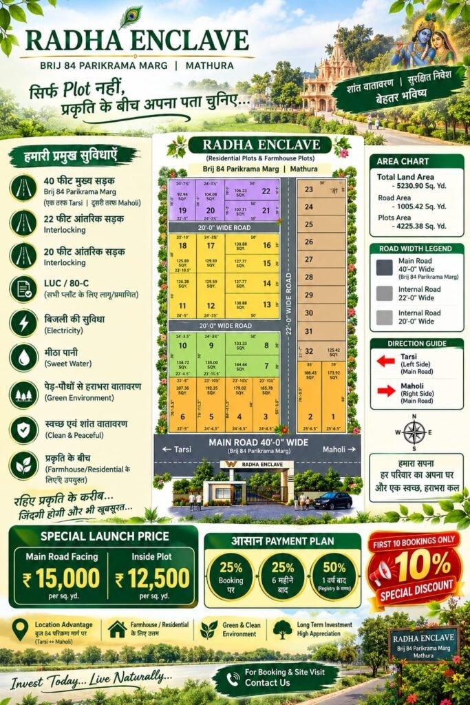 Residential & Farmhouse Plots for Sale on Brij 84 Parikrama Marg, Mathura | Radha Enclave
