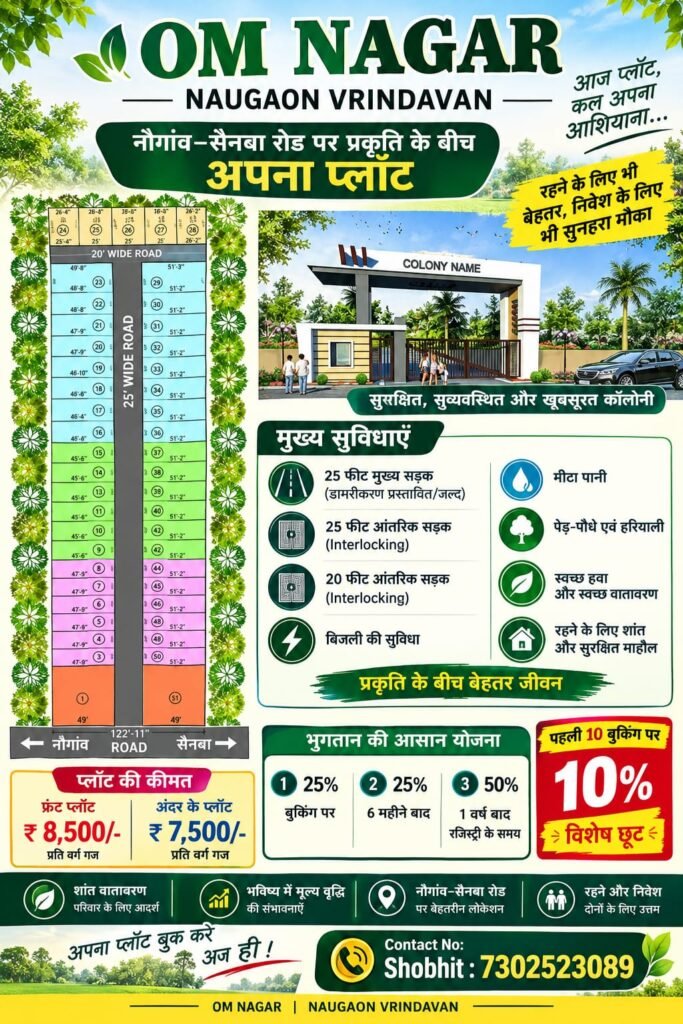 Plots for Sale in Naugaon Vrindavan | Om Nagar | Mathura
